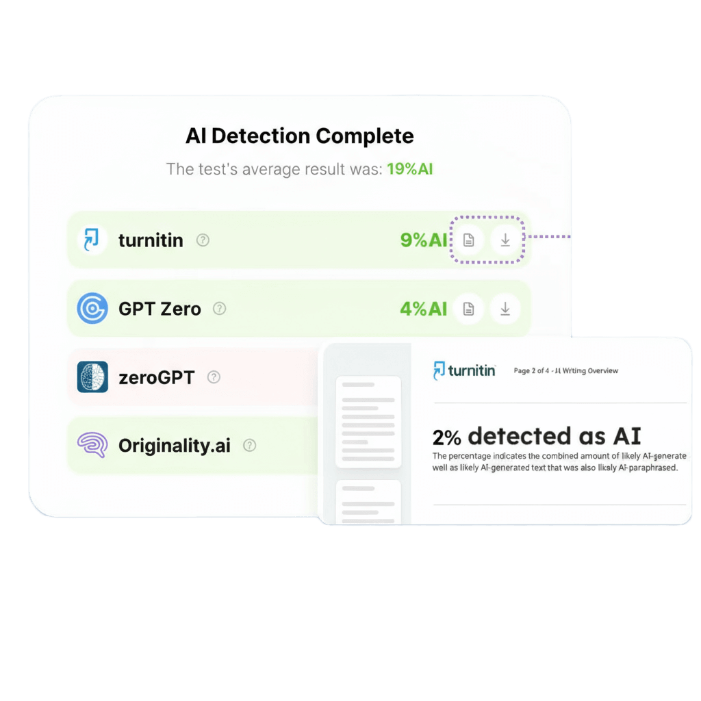 Utilice AI Humanizer para obtener una puntuaci�n 100% humana y un texto sin plagios